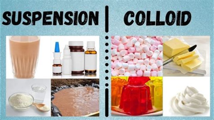 Are colloids and suspensions homogeneous or heterogeneous?