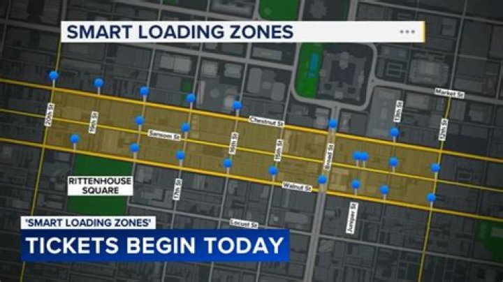 Are loading zones free on sundays?