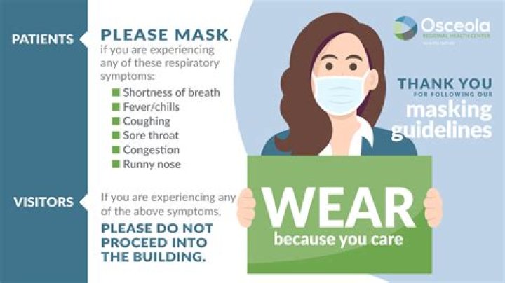 Are masks mandatory in qld?
