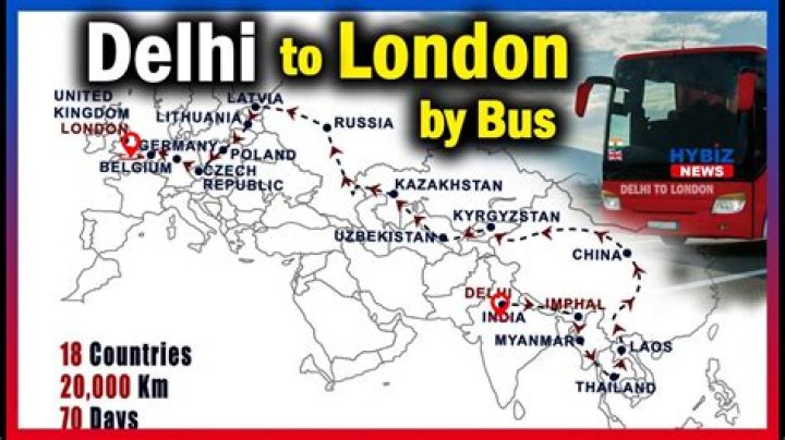 By road delhi to london?