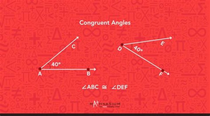 By stacking congruent polygons?
