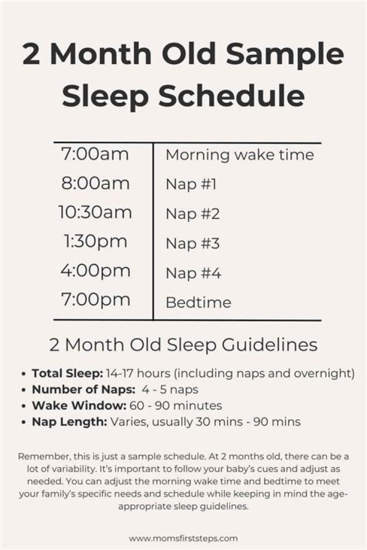 Can a 2 month old sleep unswaddled?