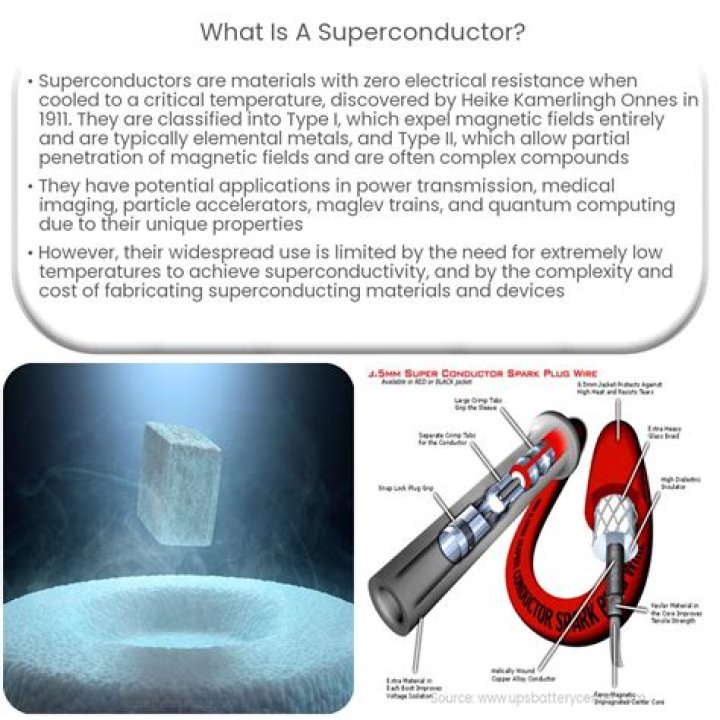Can copper be a superconductor?