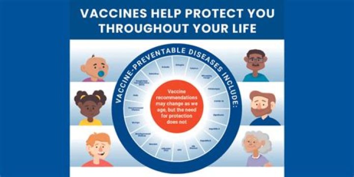 Could there be any potential issues with the vaccine?