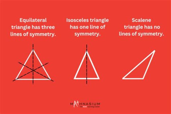 Do triangles have intersecting lines?