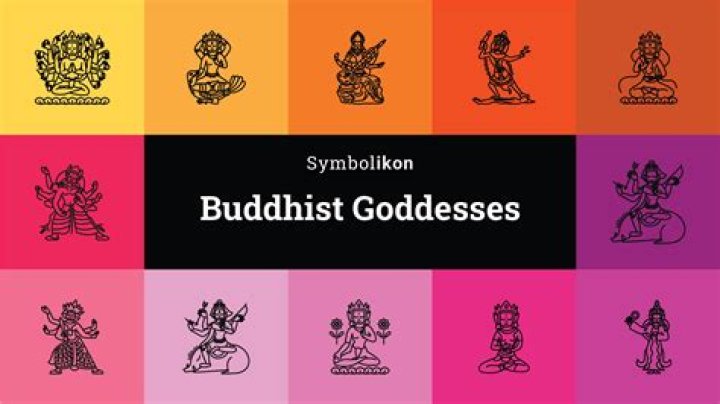 Does buddhism deny god?
