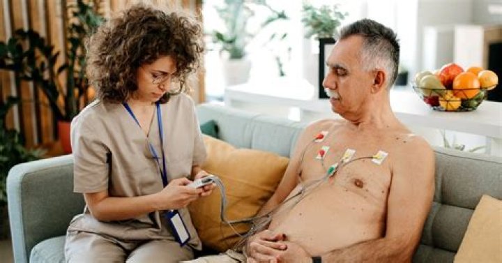 Does medicare cover holter monitor?