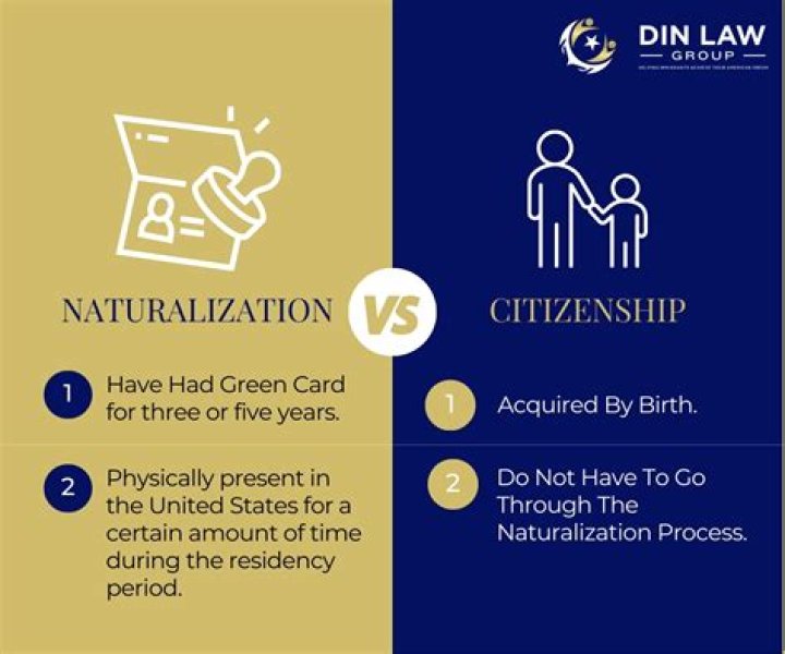 Does one become a naturalized citizen?