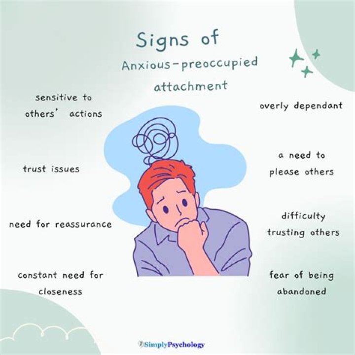 Does preoccupied mean busy?