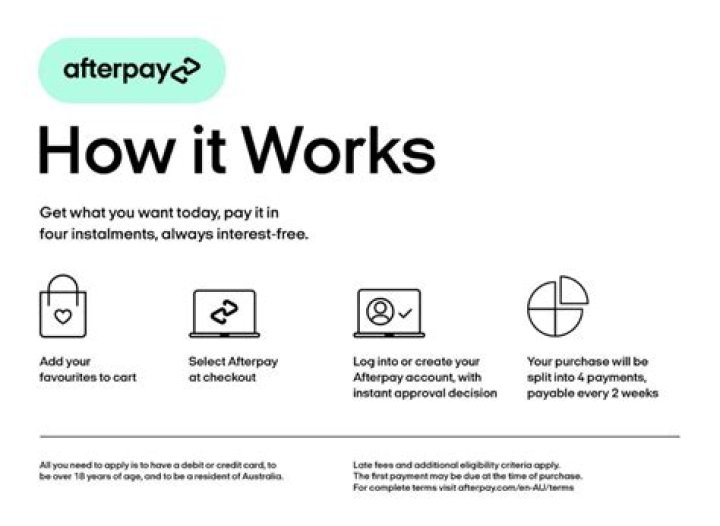 Does shield do afterpay?