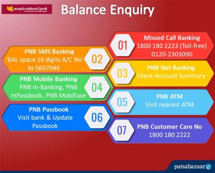 For balance enquiry pnb?
