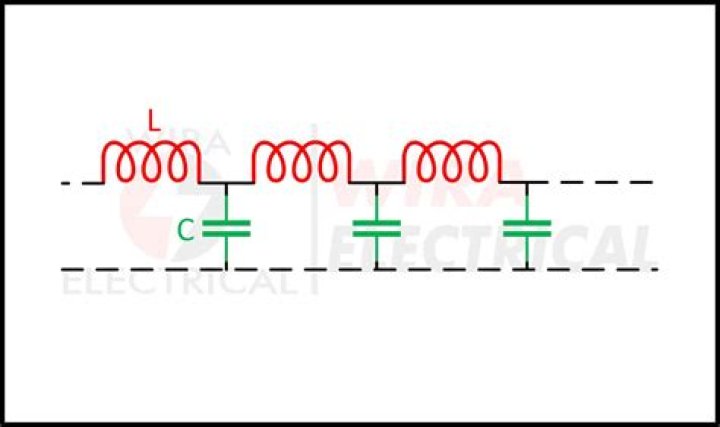 For overhead line the surge impedance is taken as?