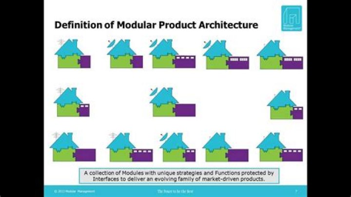 How is modularity introduced in c++?