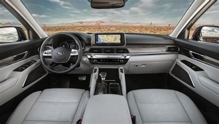 How much is a 2019 kia telluride?