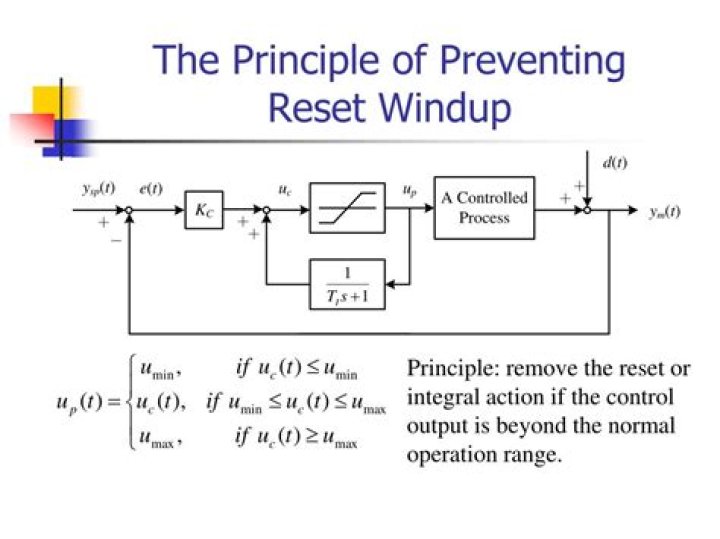 How to prevent integral windup?