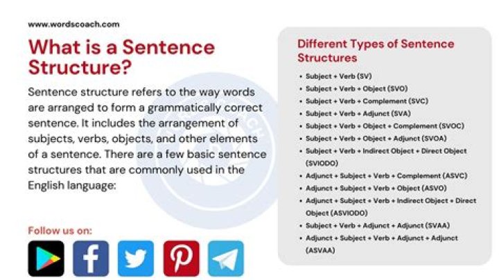How to put adroitness in a sentence?