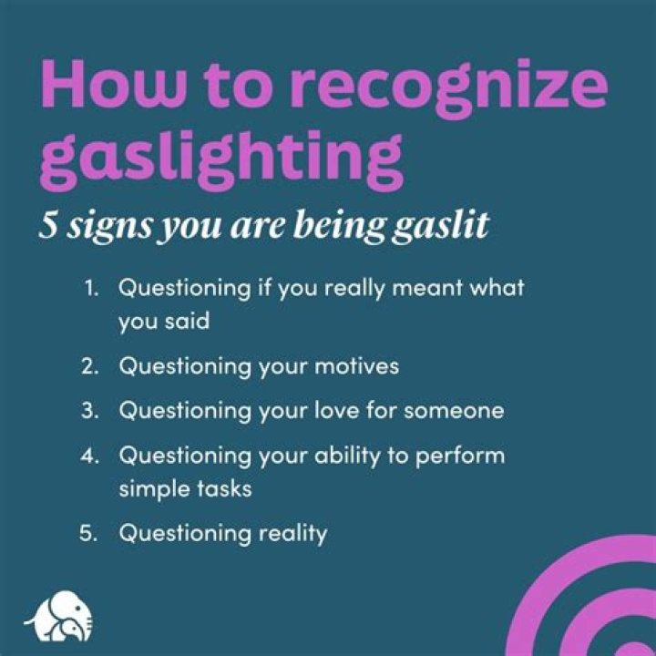 How to spell gaslight?