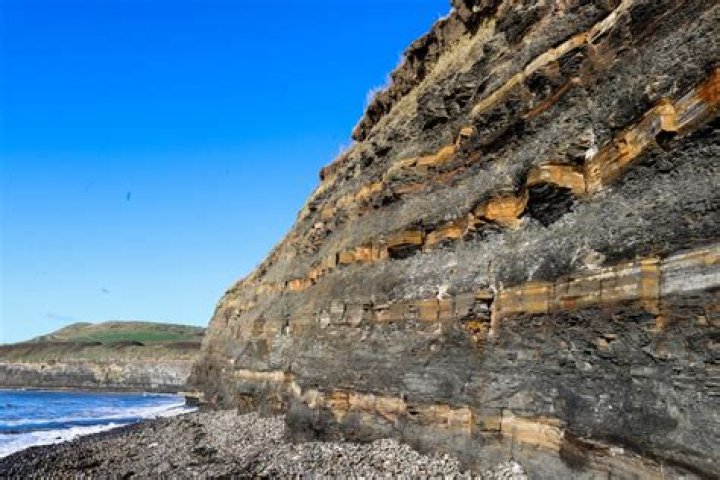 How was kimmeridge bay formed?