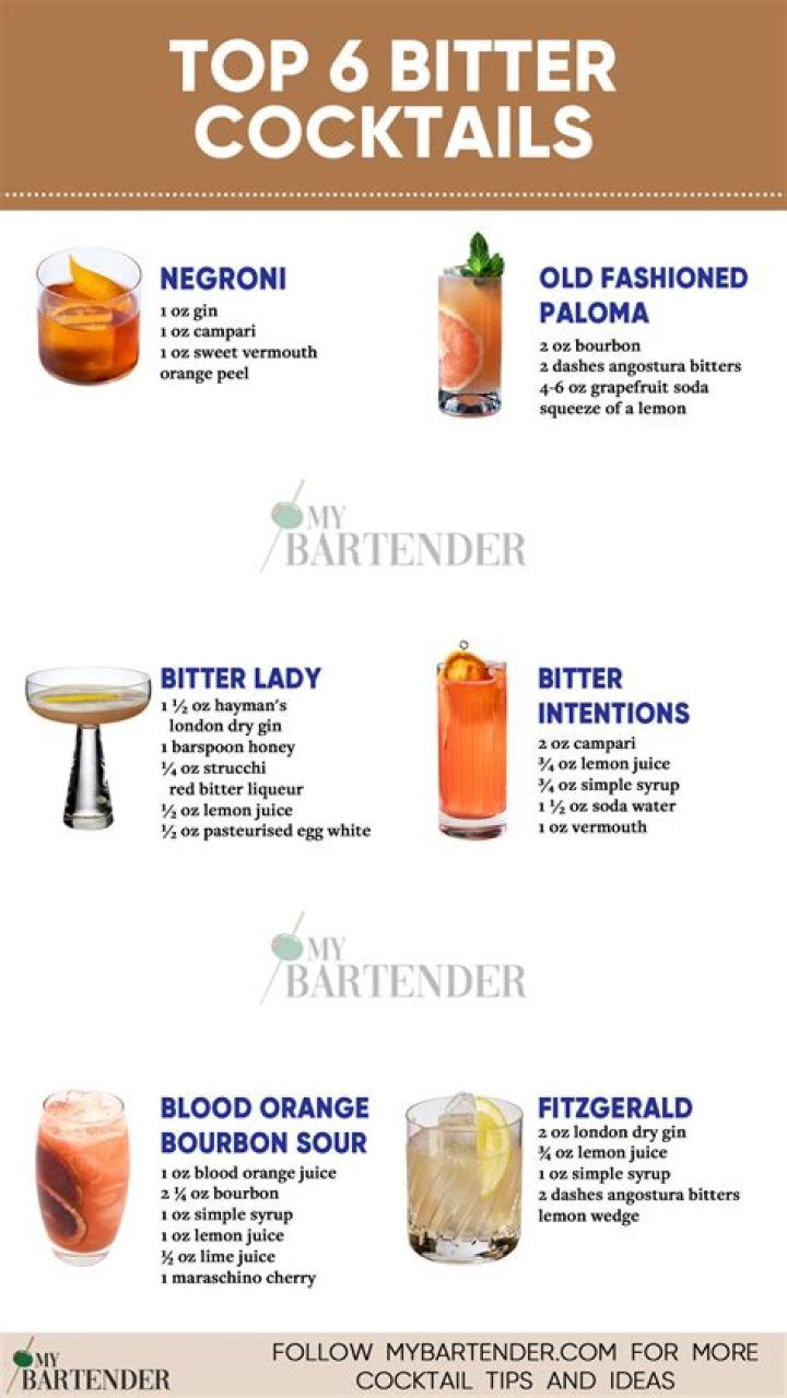 In cocktails what are bitters?