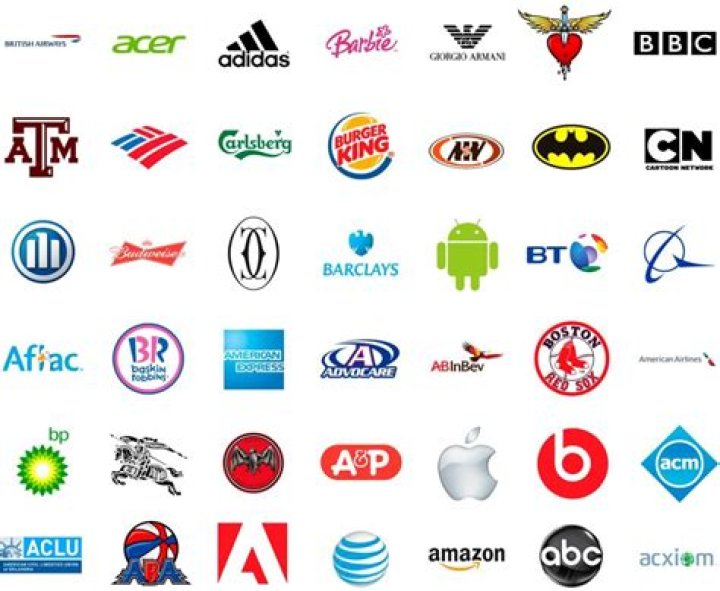Is a logo a brand?