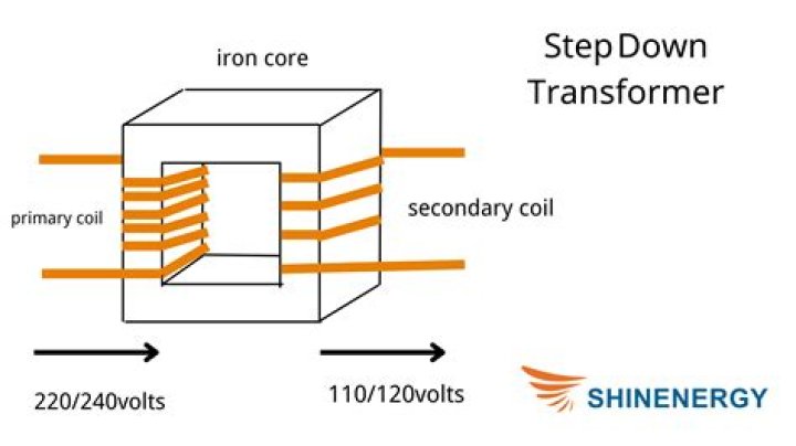 Is a step-down transformer?