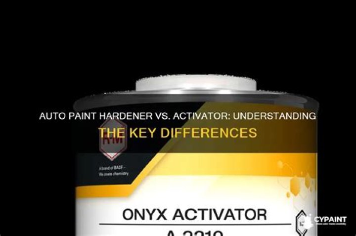 Is activator the same as hardener?