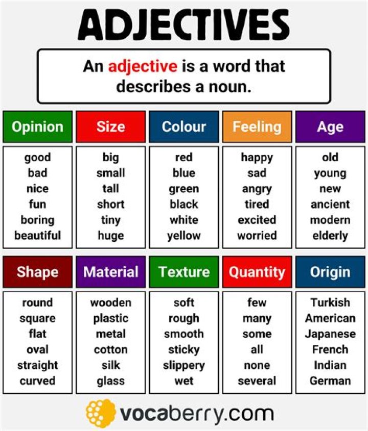Is antenna an adjective?