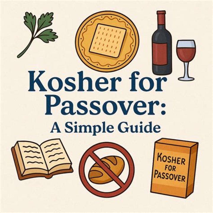 Is baking soda kosher for pesach?
