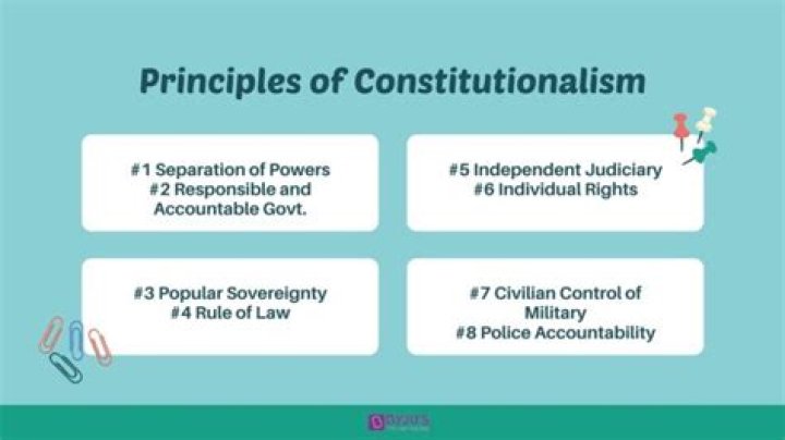 Is constitutionalism a theory?