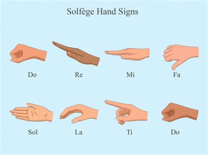 Is it so or sol in solfege?