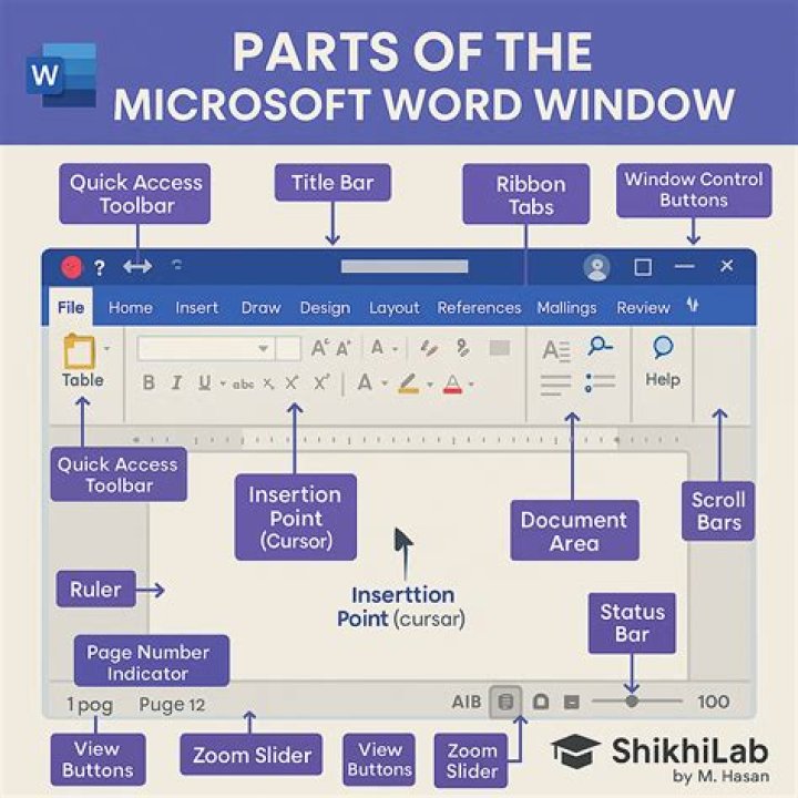 Is miscooked a word?