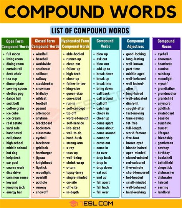 Is morning a compound word?