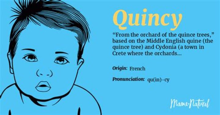 Is quincy a male name?