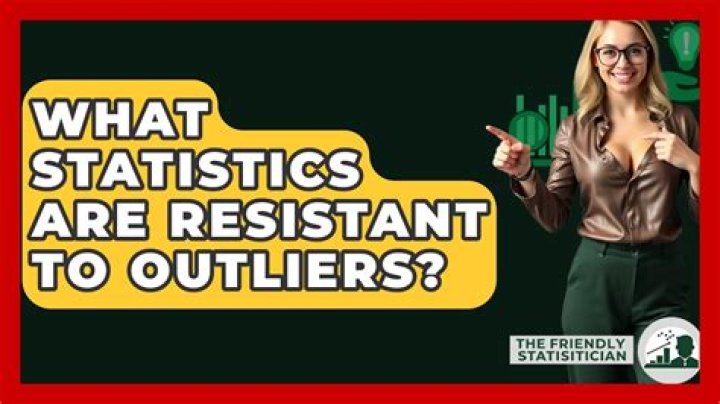 Is the mean resistant to outliers?