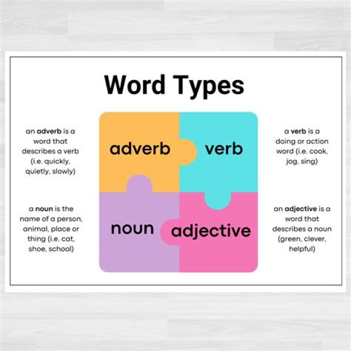 Is there a word unhoped?