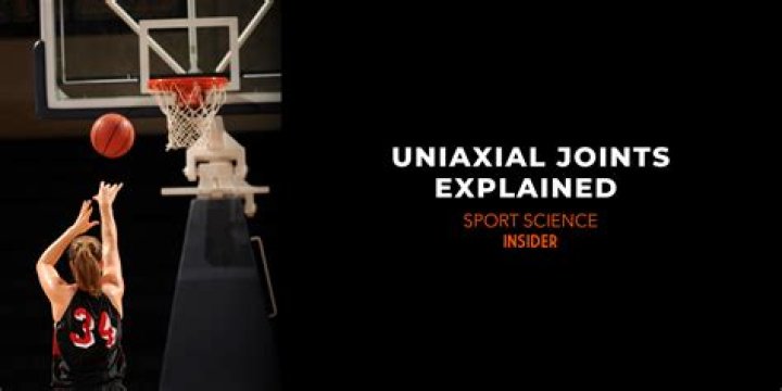 Is uniaxial one word?
