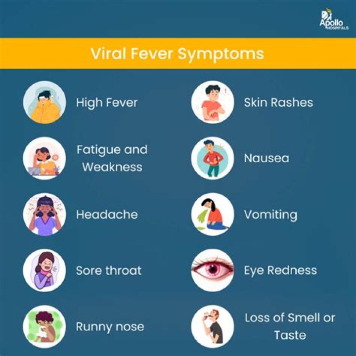 On suffering from fever which is lower down your?