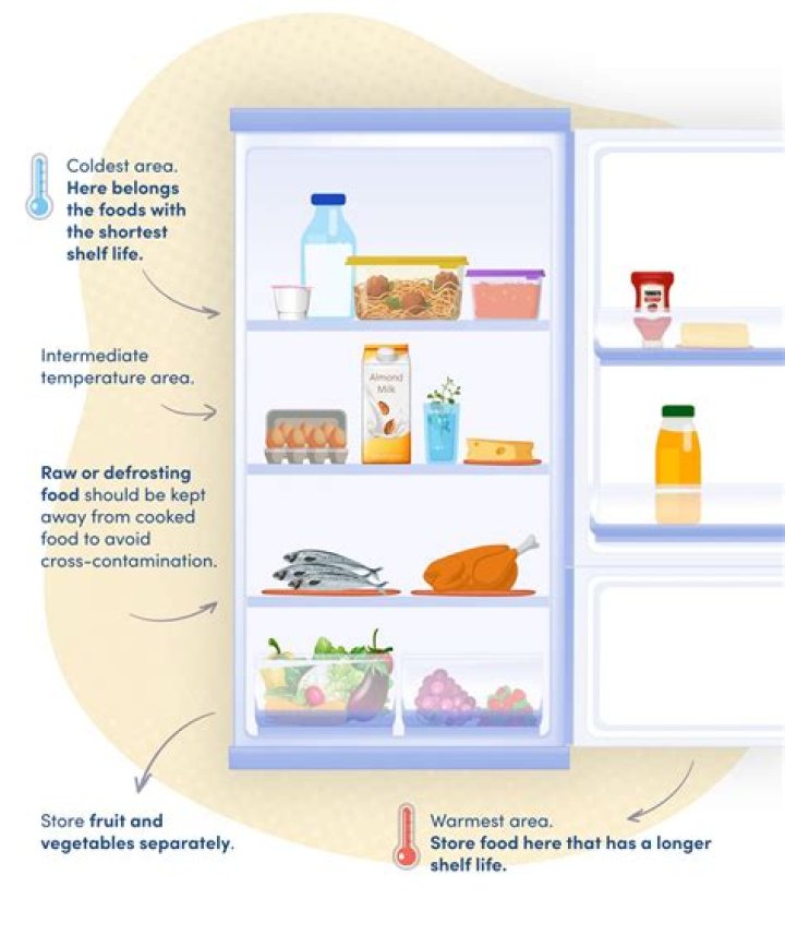 Should sunscreen be kept in the fridge?