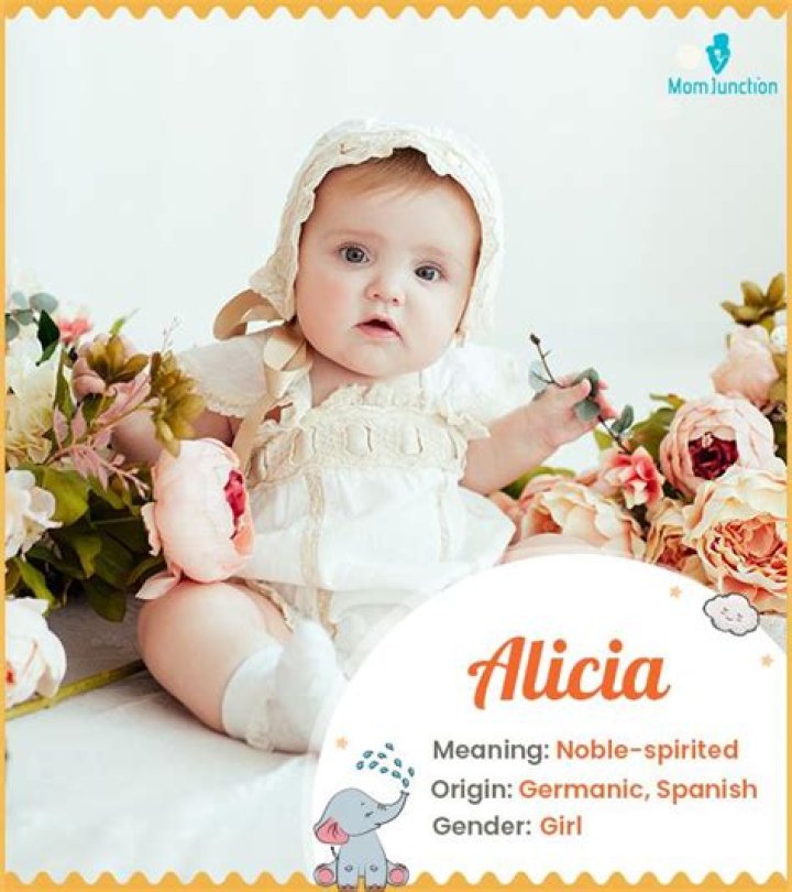 Was does alicia mean?