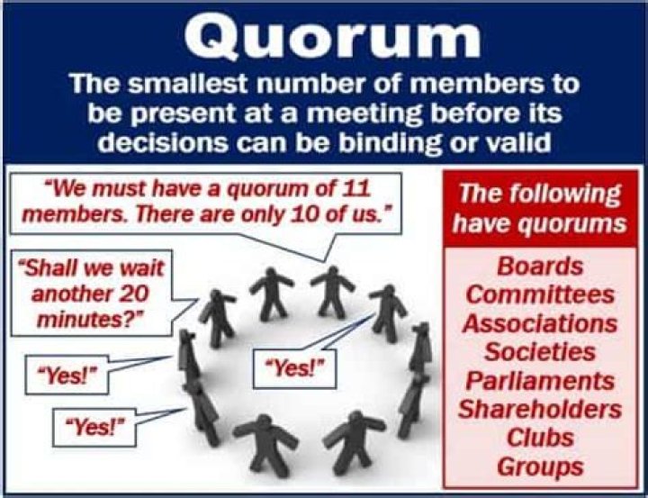 Was does quorum mean?