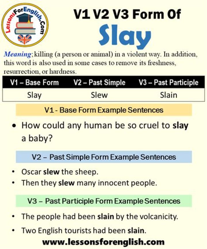 Was slain verb tense?
