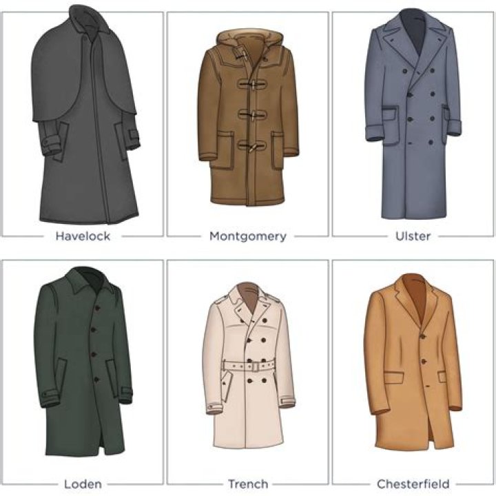What are long coats called?