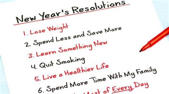 What are new year resolutions?