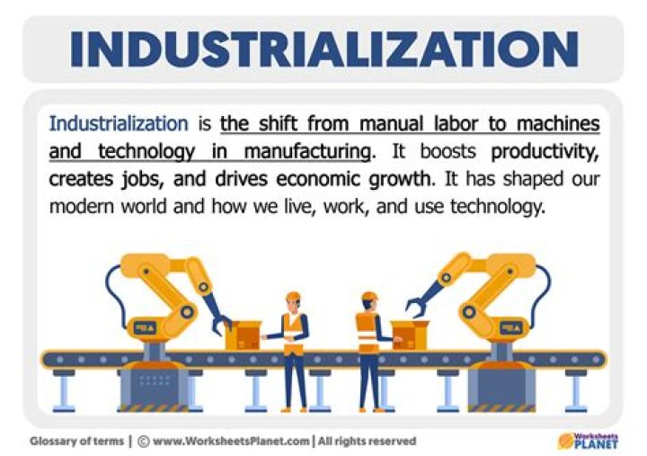 What are some costs of industrialization?