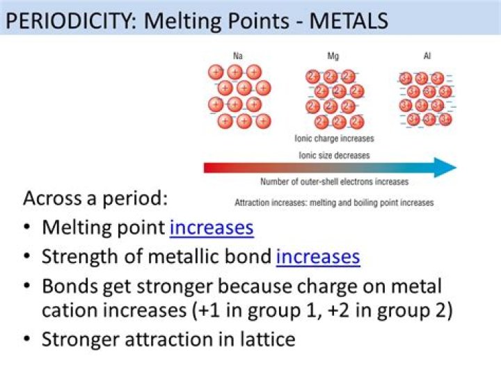 What do you mean by heteroaromatic?