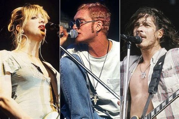 What does grunge mean?