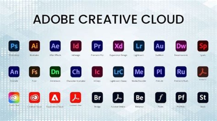 What is adobe creative cloud?