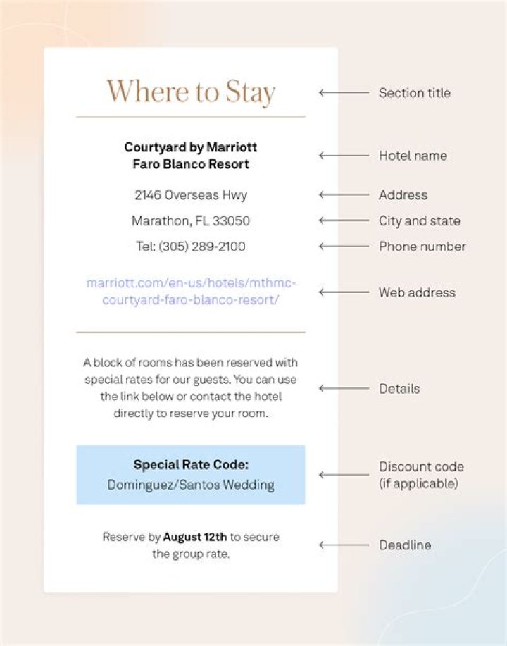 What is block booking in hotel?