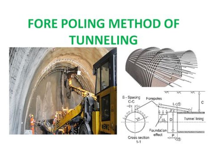 What is forepoling in tunneling?