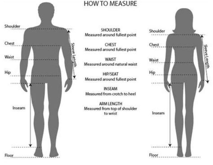 What is the meaning of commeasure?